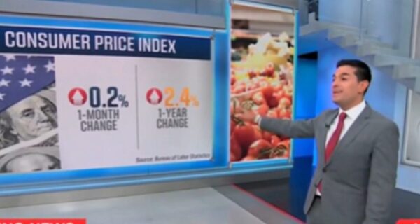 Graph showing inflation decline under President Donald Trump