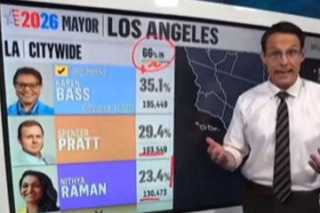 NBC News segment discussing California mail-in ballots