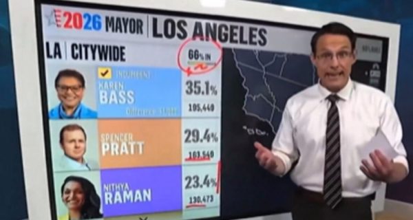 NBC News segment discussing California mail-in ballots