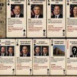 Muskegon Michigan voter registration investigation documents