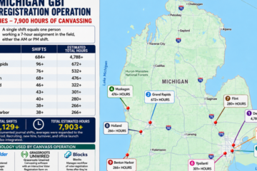 Documents from Michigan raids detail GBI Strategies voter registration operations across multiple states